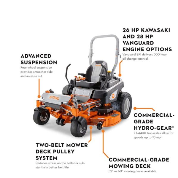 STIHL RZ 760¡ K