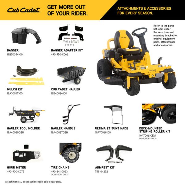 Cub Cadet ZTS1 46 (17ARGBYNA10)