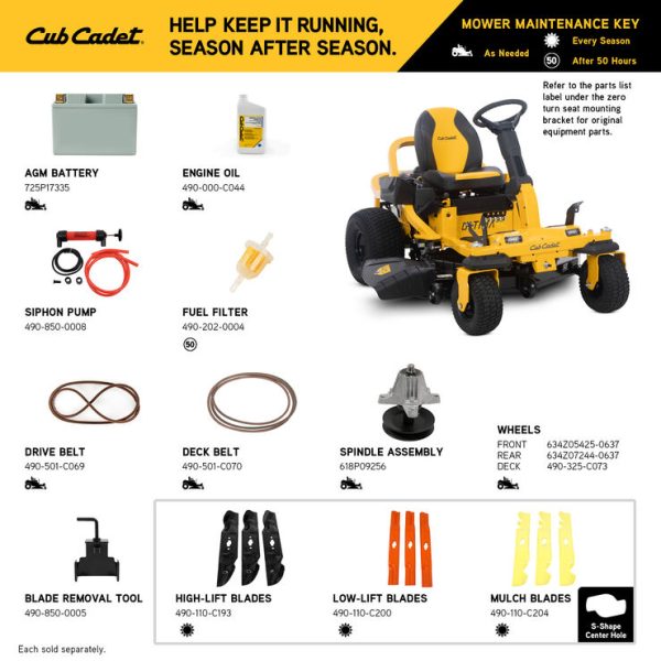 Cub Cadet ZTS1 50 (17ARGBYLA10)