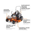 STIHL RZ 752 K