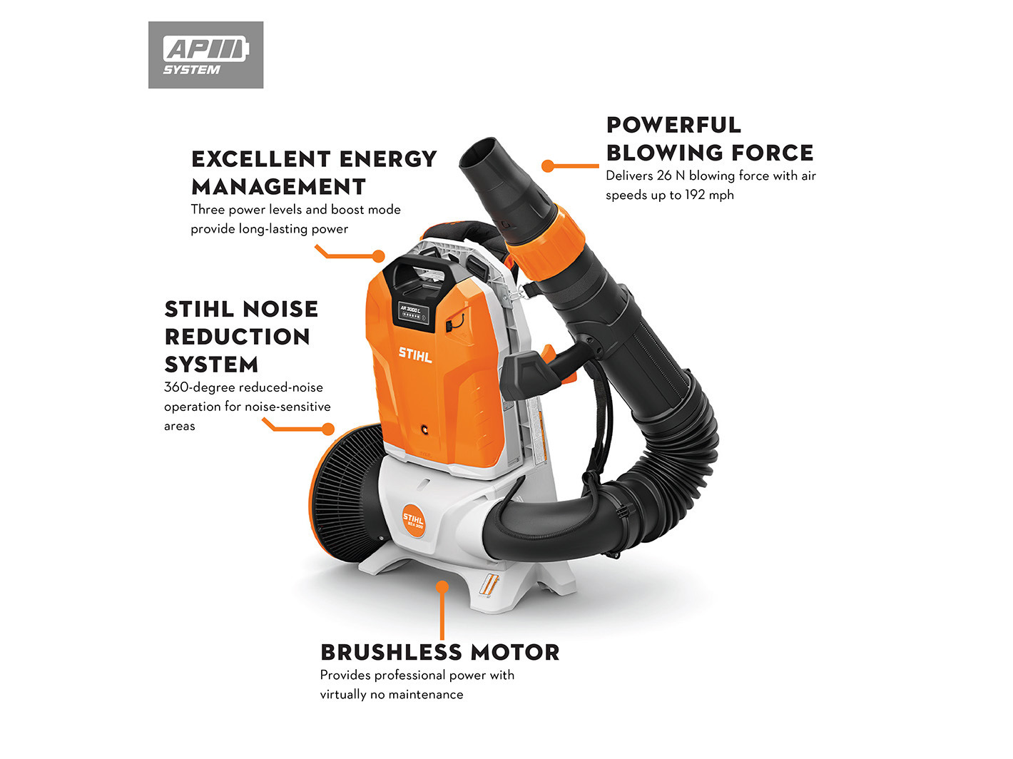 STIHL BGA 300 Battery Powered Backpack Blower